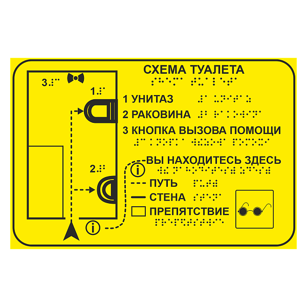 Тактильная мнемосхема для туалета в Дорожной инфраструктуре