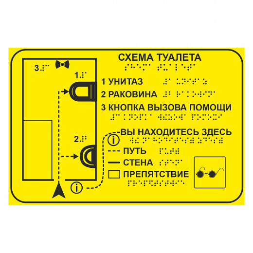 Тактильная мнемосхема для туалета в Дорожной инфраструктуре